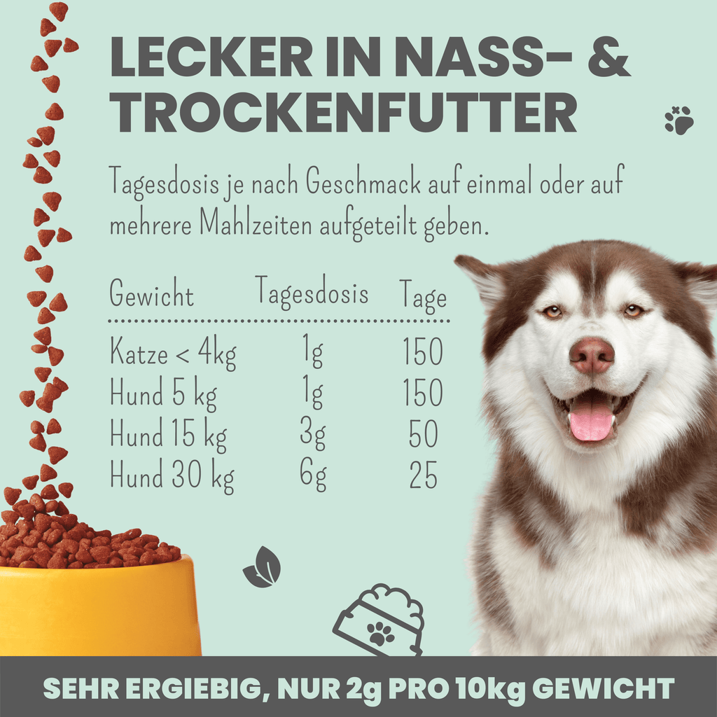 Verdauungsmix für Hunde als Präbiotikum für Magen- & Darmflo
