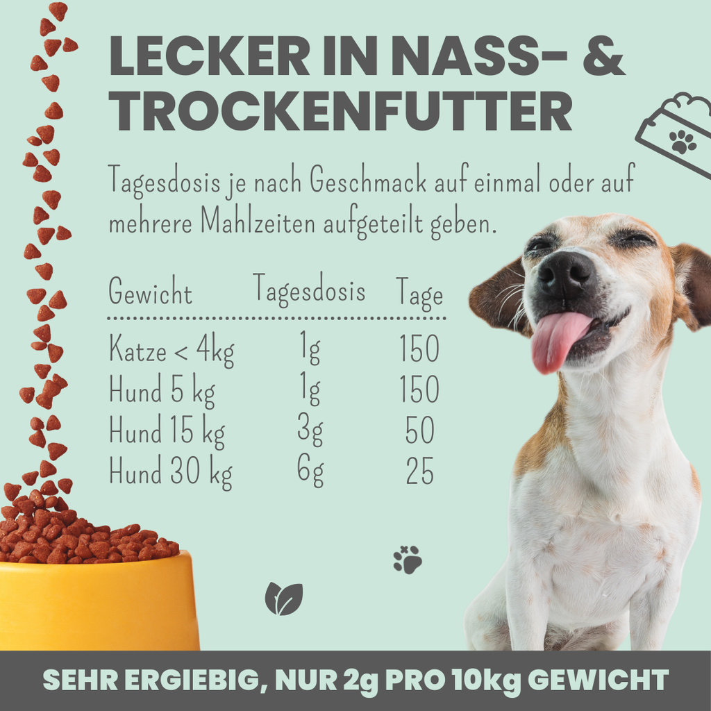 Wohlfühlmix für Hunde bei Stress, Angst & Unruhe